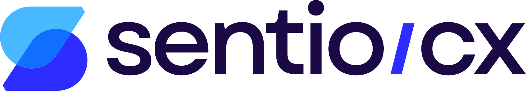 SentioCX