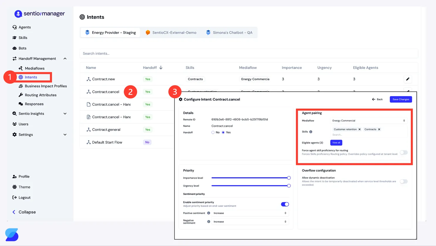 Screenshot of the SentioCX management console pairing the Contract.cancel intent with skills, eligible agents, and priority sliders